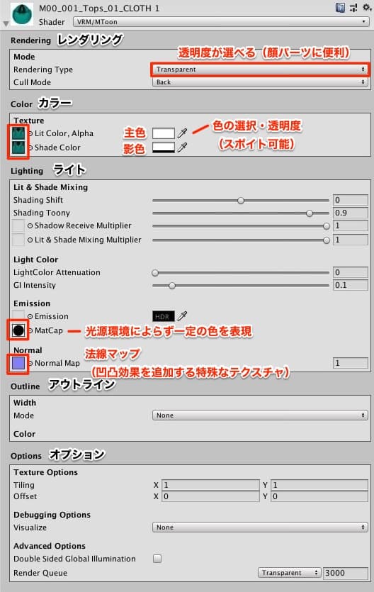 Vroidのunityでのテクスチャ設定方法 項目の意味も解説